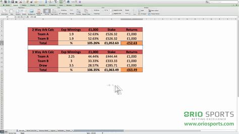 Football Betting: Generate Your Own Odds (Introduction).